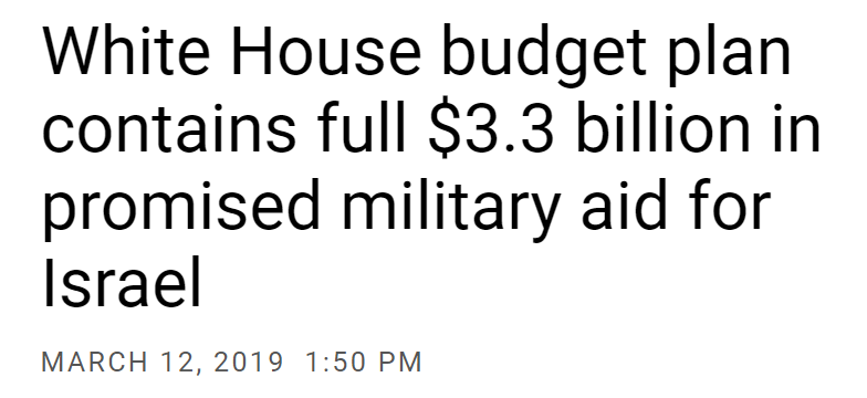 White House Budget